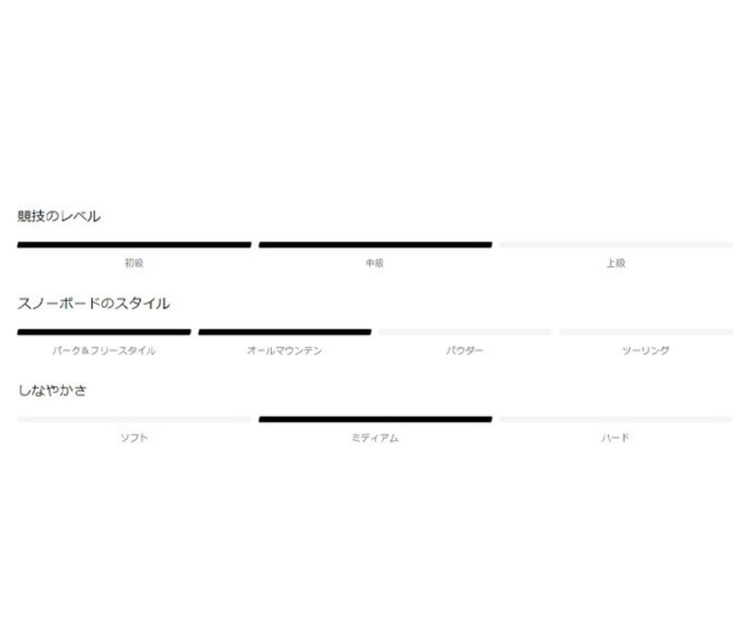 サロモン【SLEEPWALKER GROM】　155cm