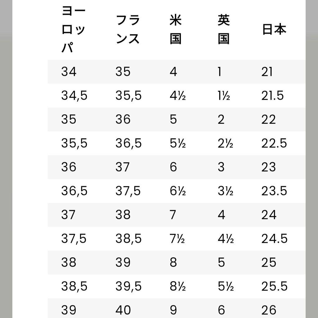 新品未使用✨セルジオロッシ sr1 ブルー 35.5 フラット サンダル
