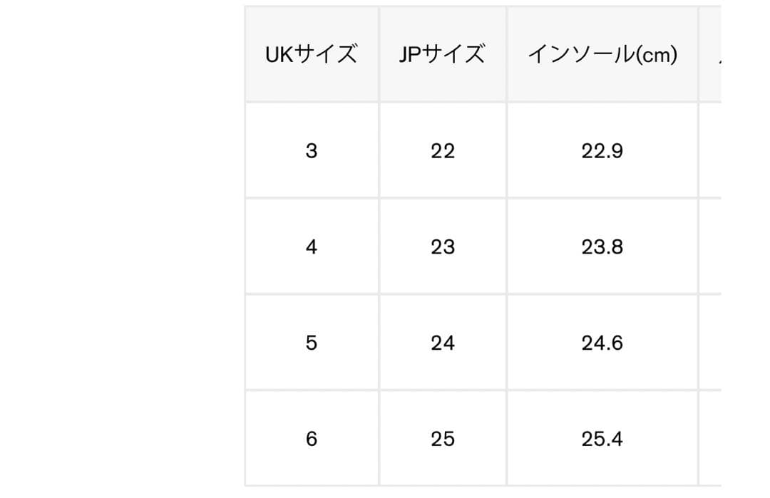 二回使用のみ　Hunter レインシューズ