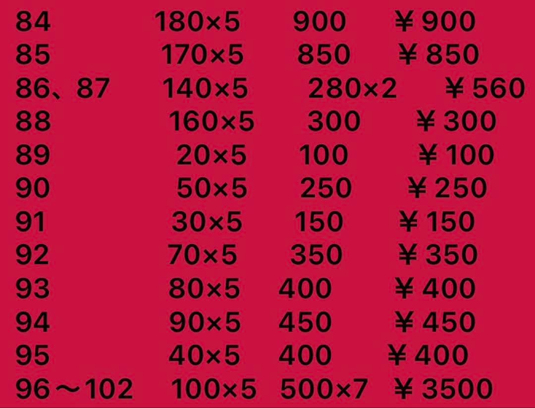 新庄剛志推し様確認用