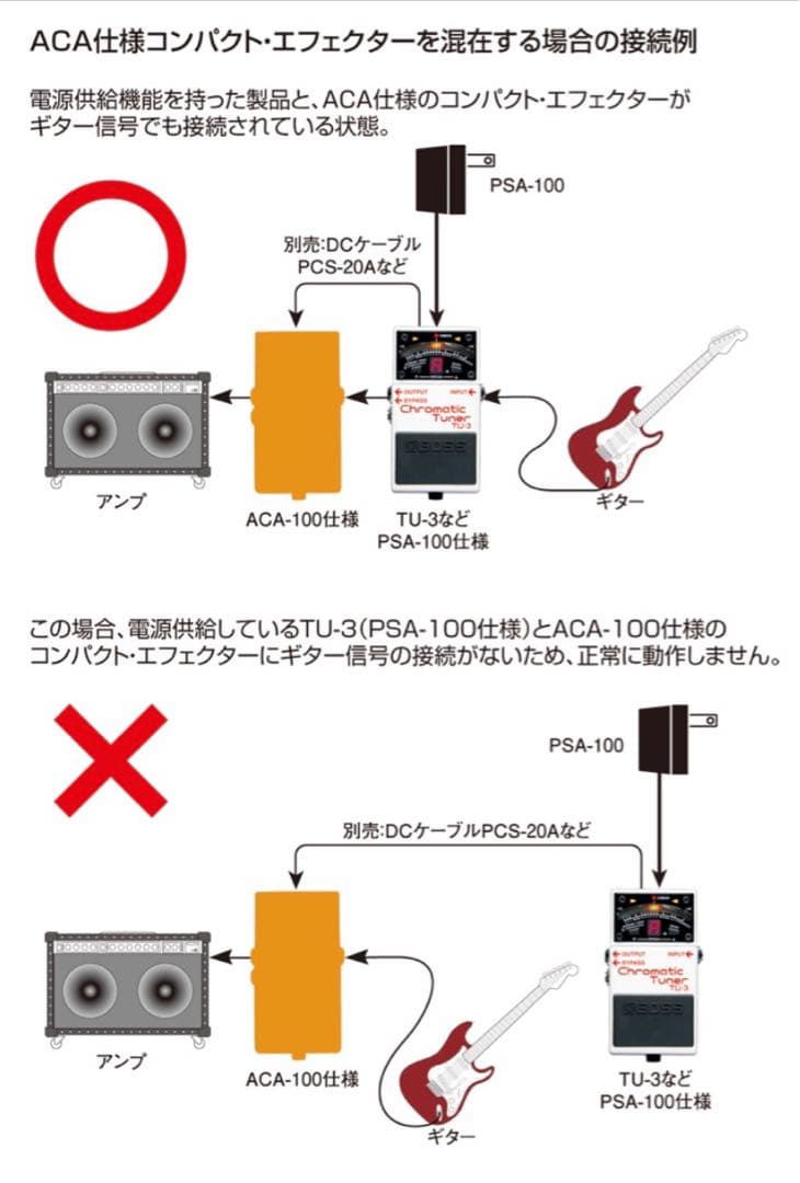 BOSS TW-1年日本製 銀ネジ 箱 説明書付き MADE IN JAPAN
