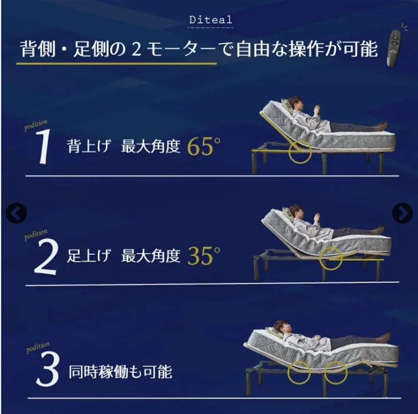 ネルコンシェルジュ neruco　電動リクライニングベッド　シングル