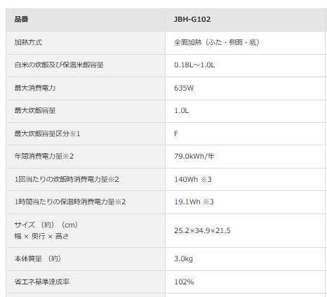 ★ 炊飯器　新品 タイガー 5.5合 炊飯ジャー 5.5合炊き 炊きたて　★