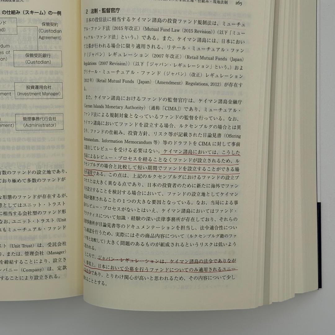 投資信託・投資法人の法務