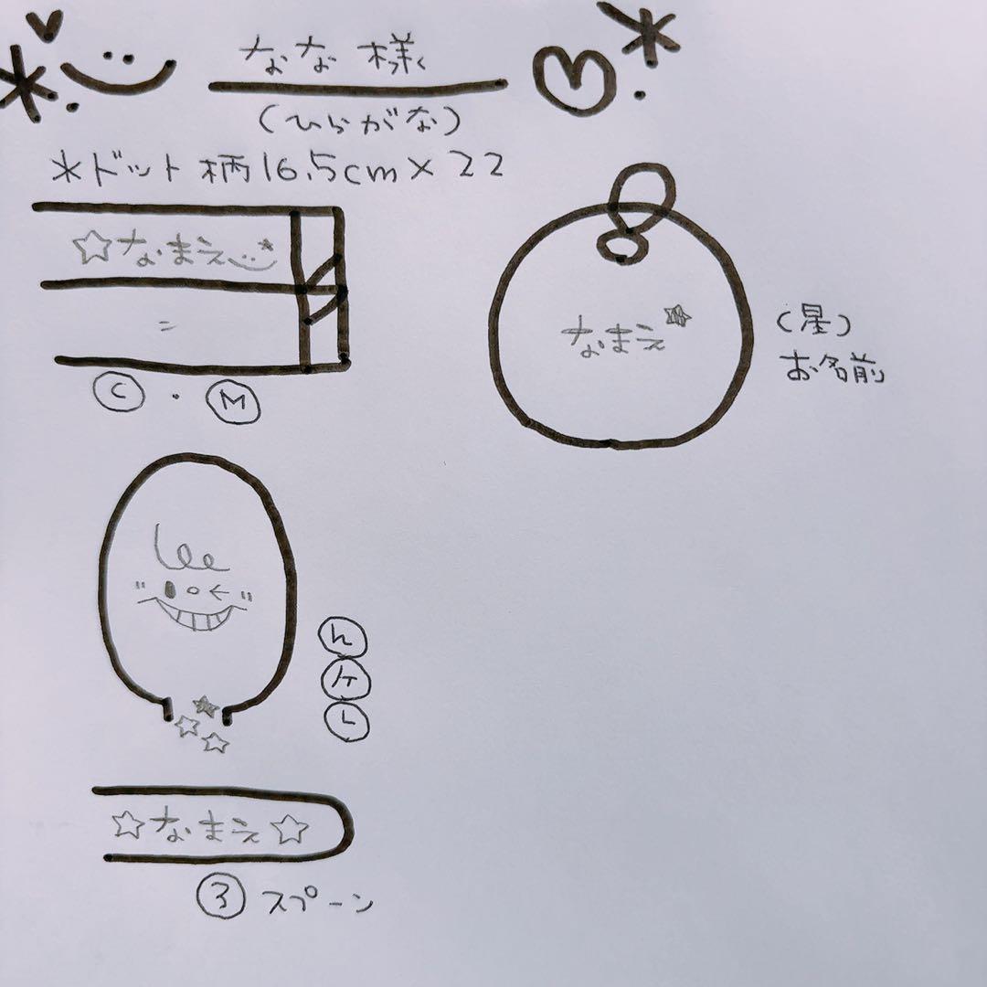 ▼ なな様オーダー専用ページ△