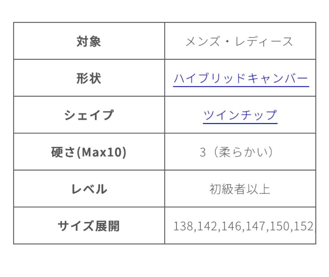 November D4 147cm【美品】グラトリ名機　おまけ付き　価格今週限定
