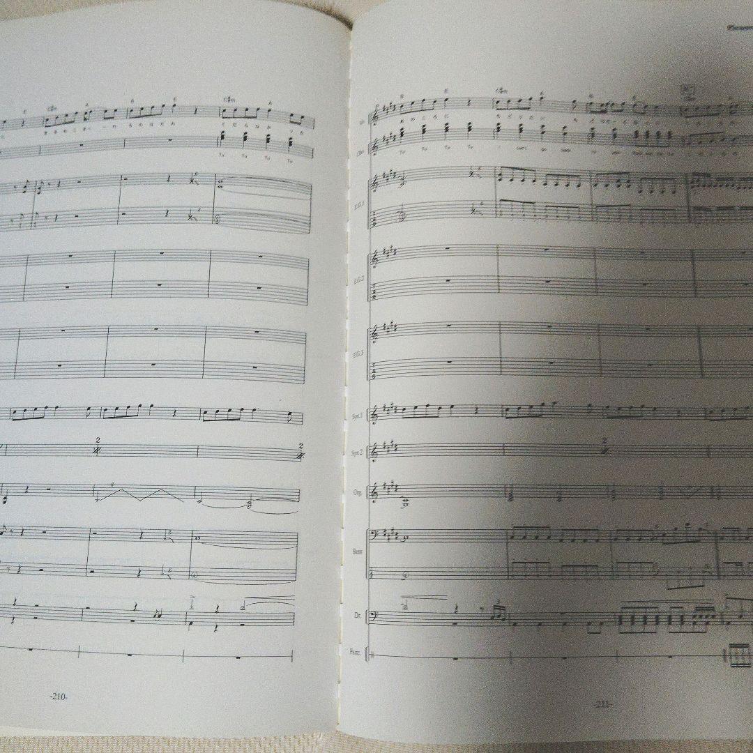 B'z The Best Treasure バンドスコア