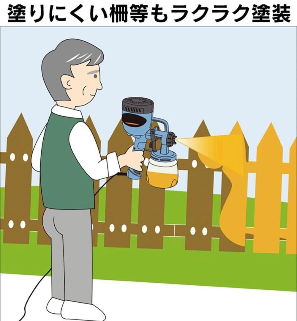 塗装 スプレー ガン 家庭用 小型 電動 塗装機 ペンキ屋くん コンプレッサー要