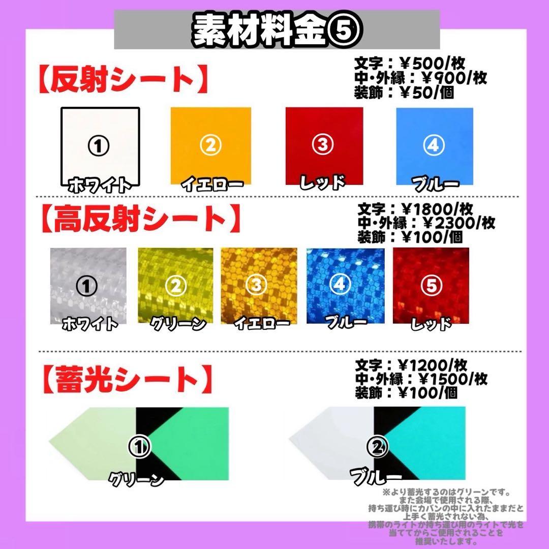 うちわ文字 文字パネル