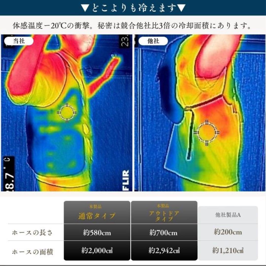空調服 10,000mAh 水冷ベスト