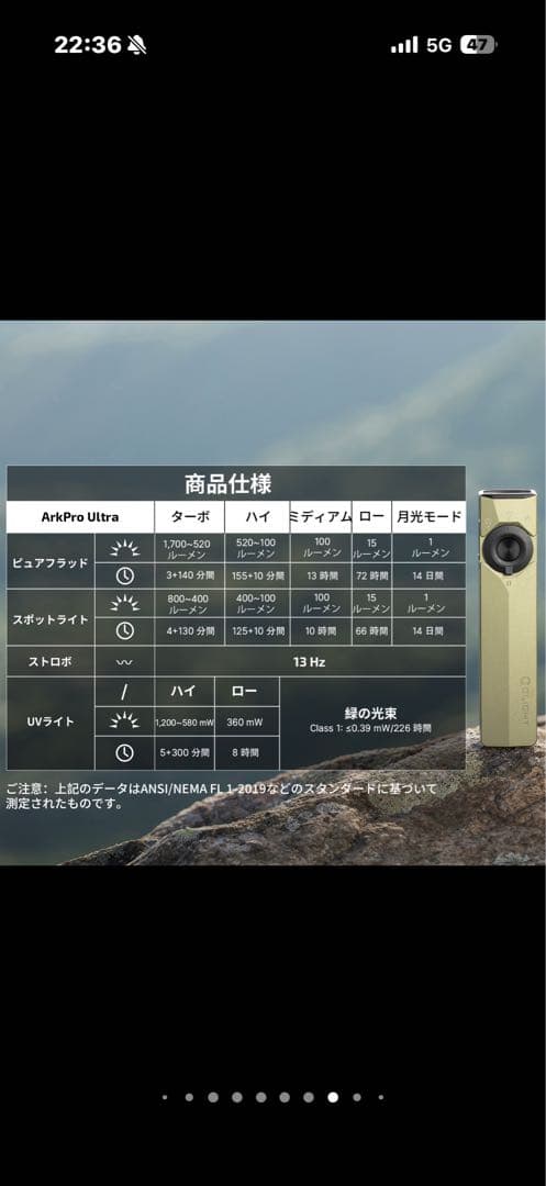 OLIGHT ArkPro Ultra ＋ 専用ホルスター