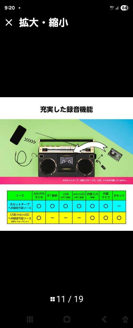 明日迄の出品‼️最安値です。新品　昭和レトロなカセットデッキ SCRーB7